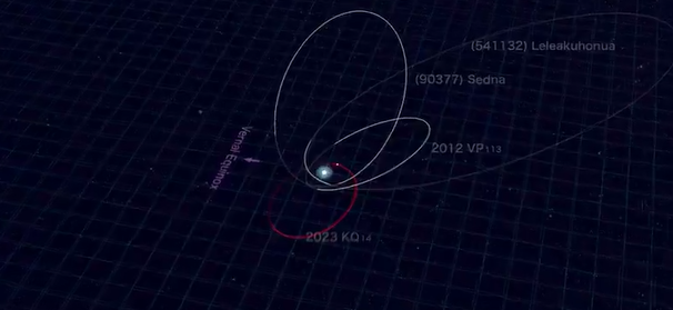 Astronomii au descoperit o posibilă nouă planetă pitică care orbitează mult dincolo de Pluto