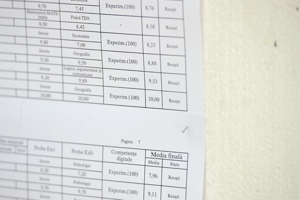 Bacalaureat 2025, sesiunea de toamnă. Astăzi se afișează rezultatele înainte de contestații