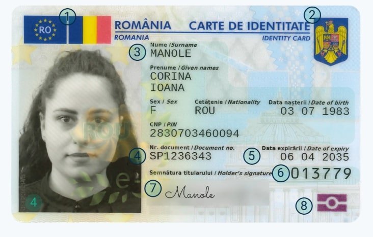 Noile Cărți Electronice de Identitate – electronică sau simplă. Care este document de călătorie. Precizări MAI