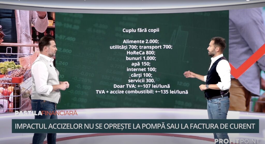 Creșterea TVA și accizelor: cum gestionează o familie cu doi copii cheltuielile – Pastila Financiară by Mediafax