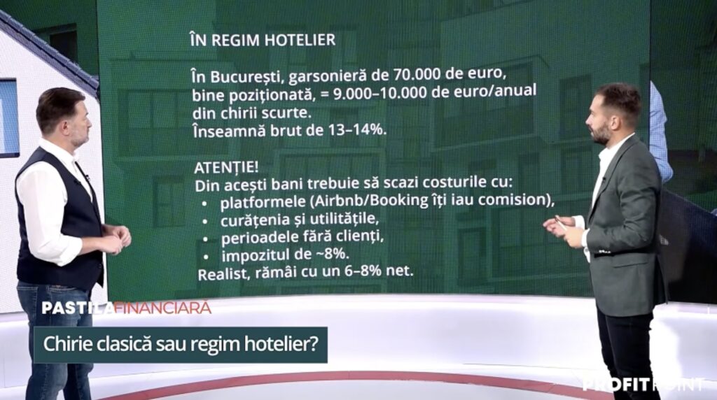 Randamentele imobiliare: ce câștiguri reale aduc chiria și regimul hotelier – Pastila Financiară by Mediafax