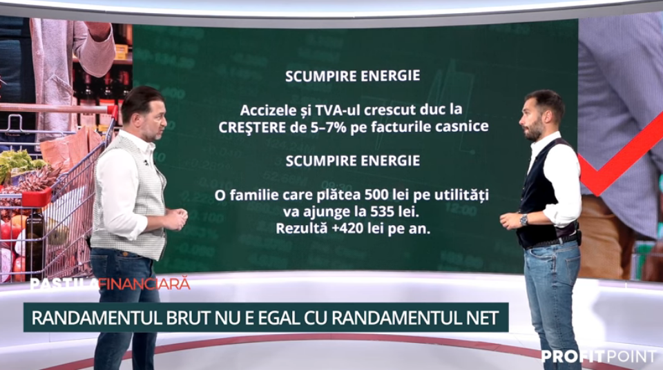 Creșterea accizelor și TVA-ului, un posibil „efect de bumerang” pentru stat – Pastila financiară by Mediafax