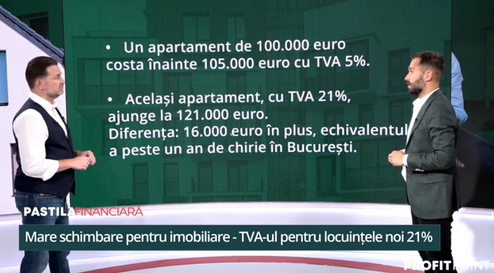Majorarea TVA lovește puternic piața imobiliară – Pastila Financiară by Mediafax