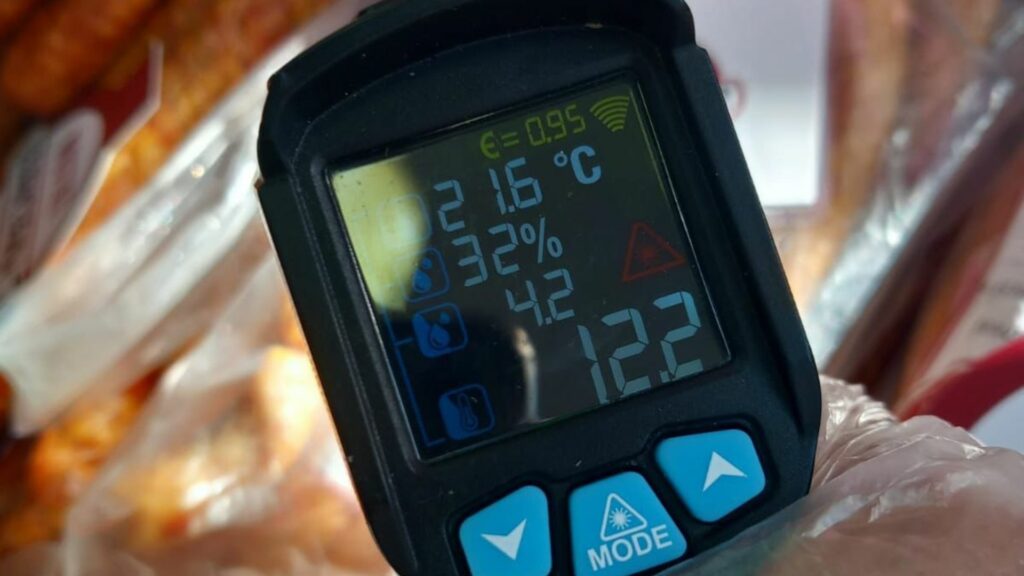 Carne fără etichete, produse expirate, magazine fără acte. Amenzi de 4,5 milioane lei