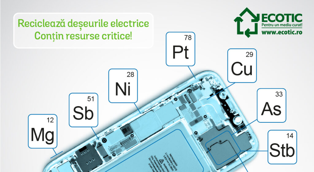 Reciclează deșeurile electrice  pentru materiile prime critice!
