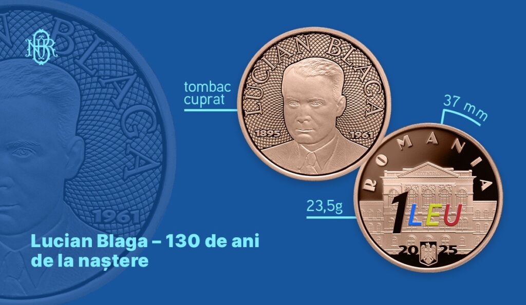 Monedă comemorativă dedicată lui Lucian Blaga, la 130 de ani de la naștere, lansată de BNR