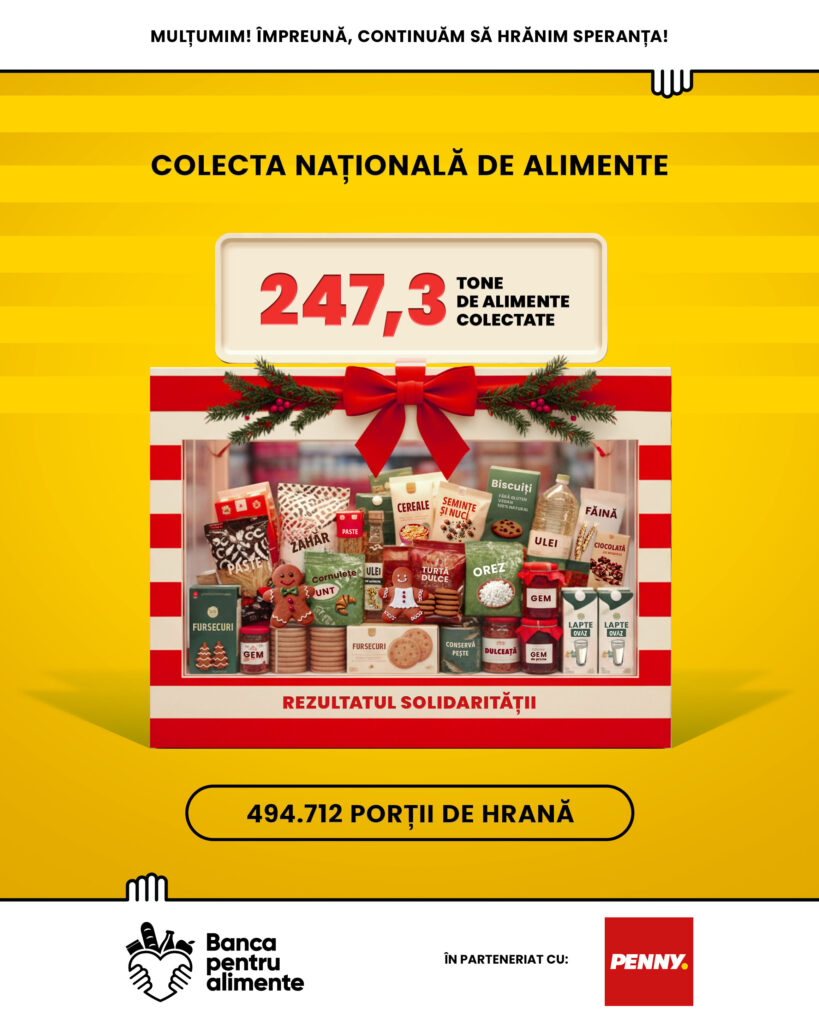 Peste 247.000 kg de alimente donate în magazinele PENNY la Colecta Națională de Alimente – ediția de Crăciun 2025