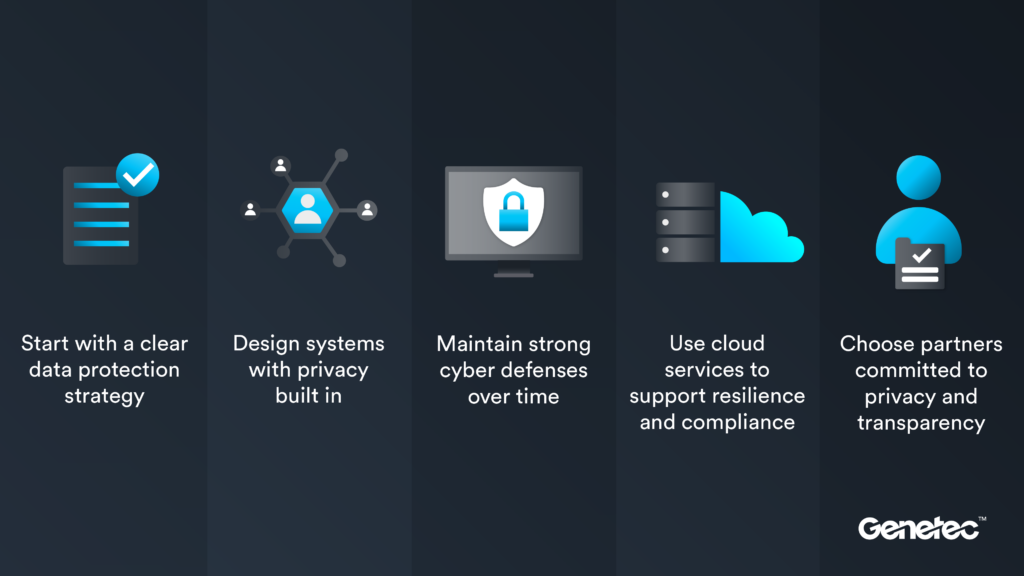 Genetec prezintă bune practici privind protecția datelor pentru echipele de securitate fizică, înainte de Ziua Protecției Datelor