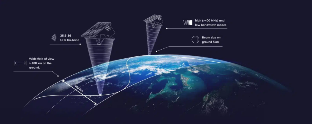 DeepSky, o nouă rețea de sateliți AI, promite să schimbe radical monitorizarea vremii la nivel global