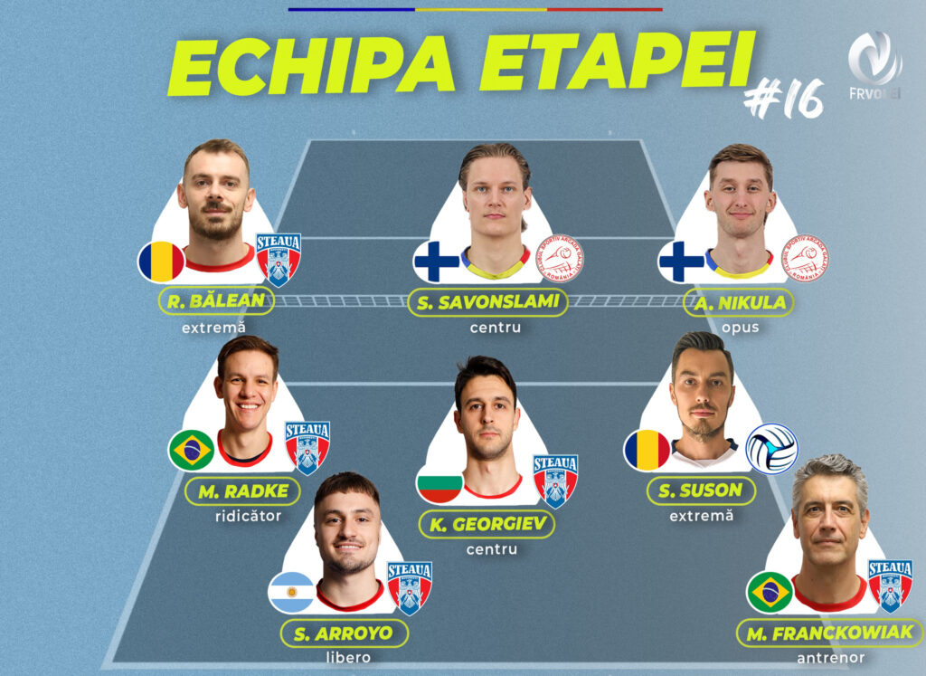 Steaua București domină echipa etapei a 16-a din Divizia A1 la volei masculin