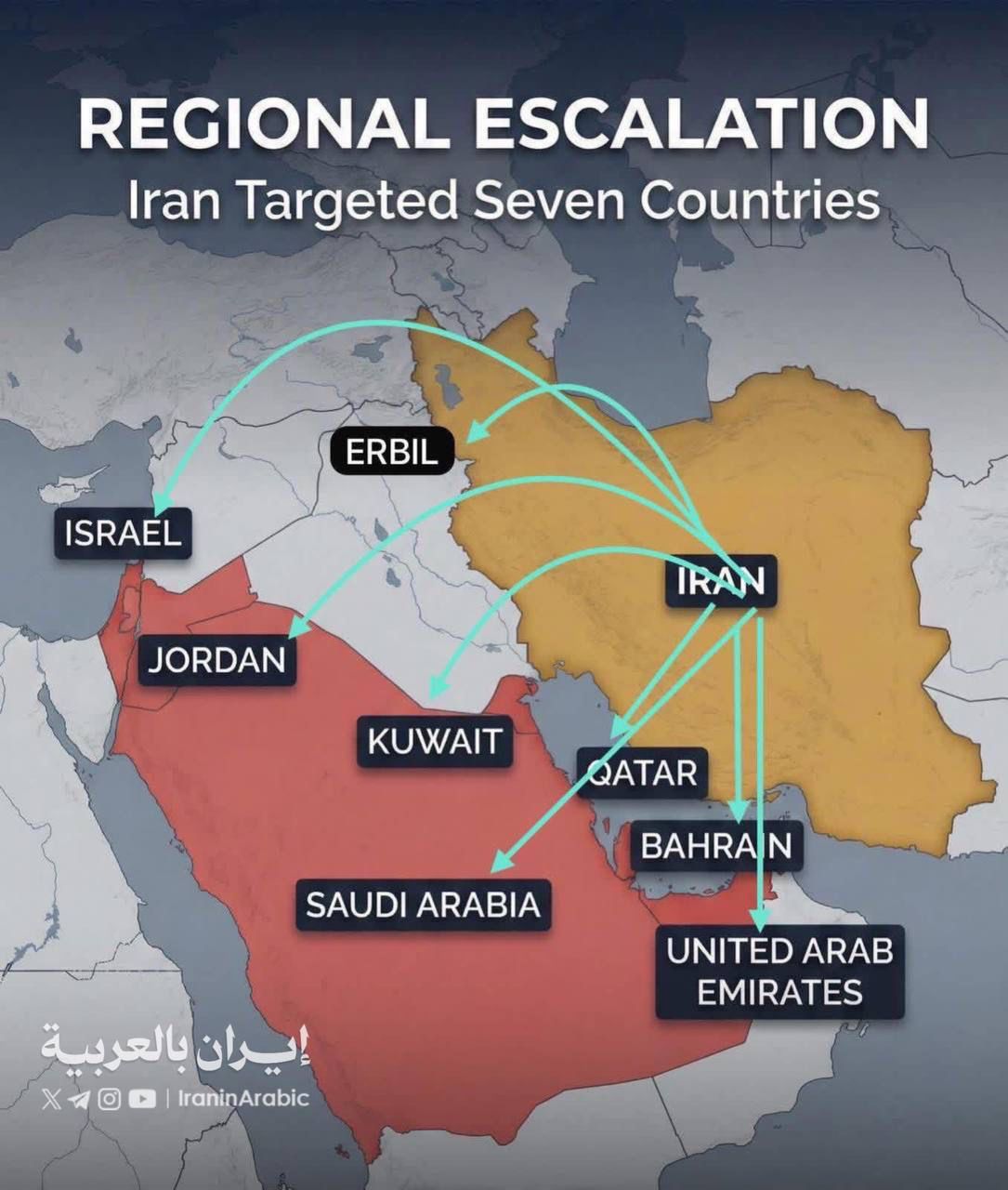 Iranul a lansat rachete în Golf și Israel