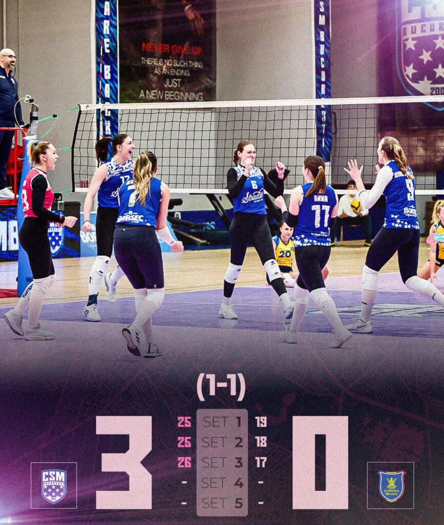 CSM București învinge Corona Brașov și egalează seria din sferturile Diviziei A1 la volei feminin