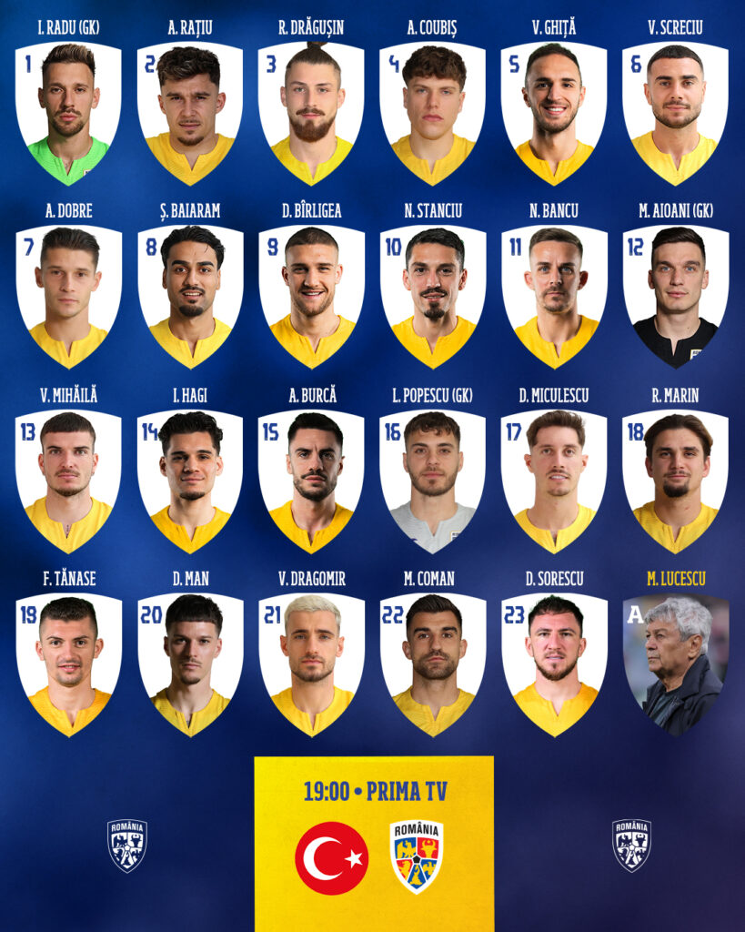 Mircea Lucescu a anunțat lotul pentru meciul cu Turcia