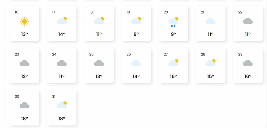 Cum va fi vremea în penultima săptămână de martie