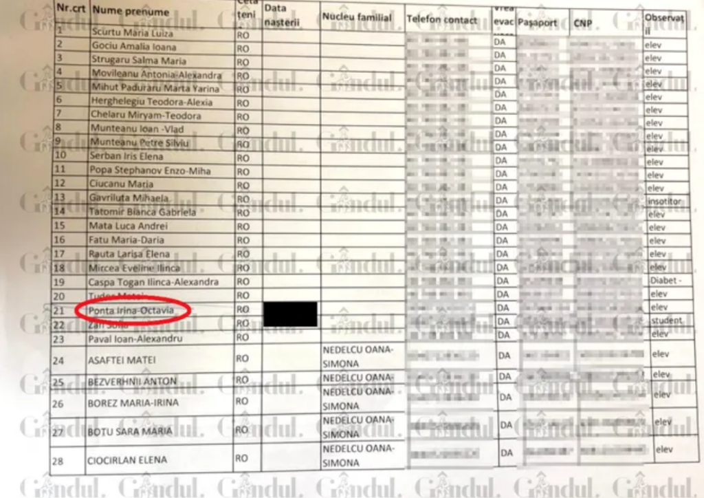 Gândul: Numele fiicei lui Victor Ponta figurează pe lista zborului de repatriere. MAE susținea că nu apare în evidențe