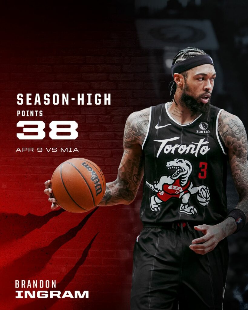 Brandon Ingram intră în istoria Toronto Raptors din NBA: sezon record la debut, îl întrece pe superstarul Kawhi Leonard
