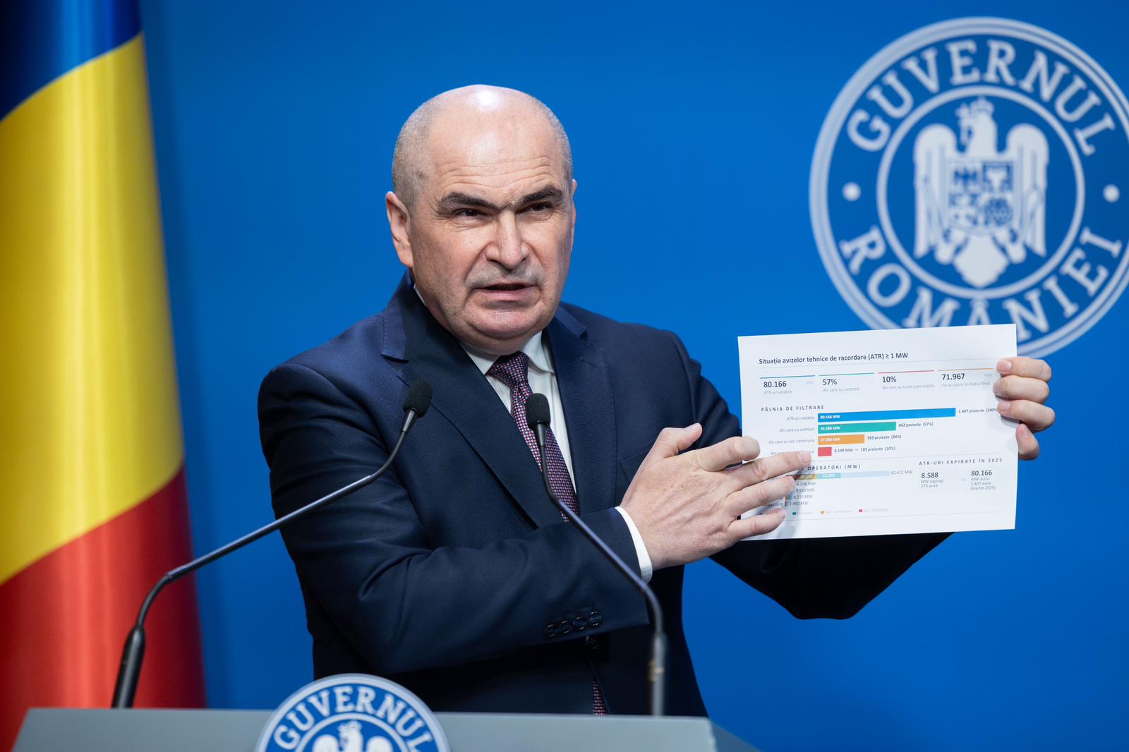 Bolojan: Guvernul nu poate rezolva totul rapid