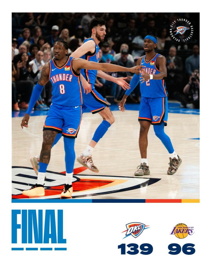 Campioana NBA Oklahoma produce una dintre cele mai severe înfrângeri din istorie pentru LA Lakers