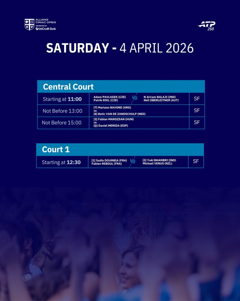 Sâmbătă au loc semifinalele la Țiriac Open. Ce partide sunt programate