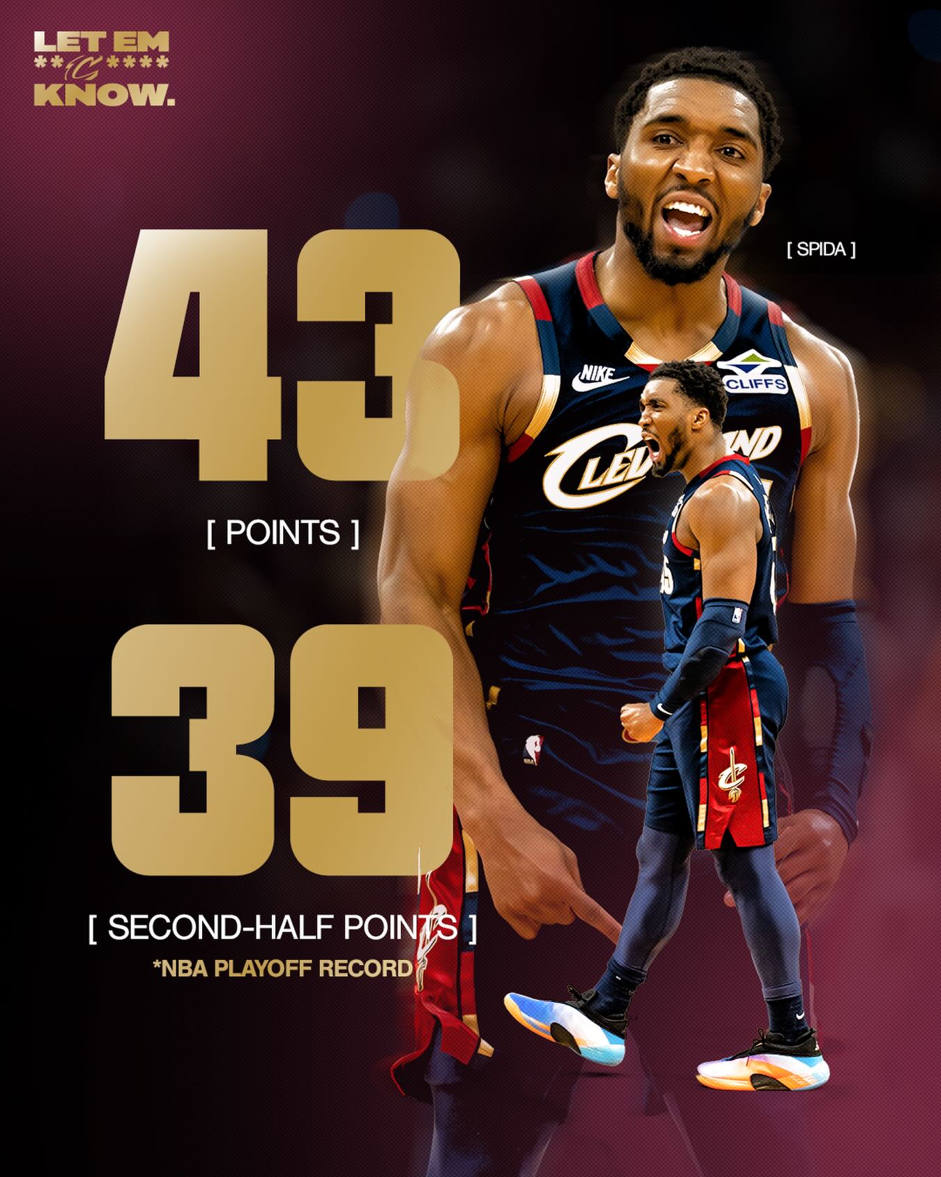 Record egalat în NBA de Donovan Mitchell