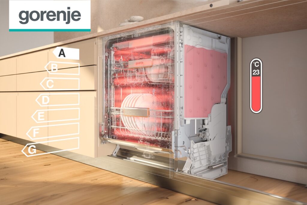 Gorenje lansează o nouă generație de mașini de spălat vase cu eficiență energetică A și igienizare UV