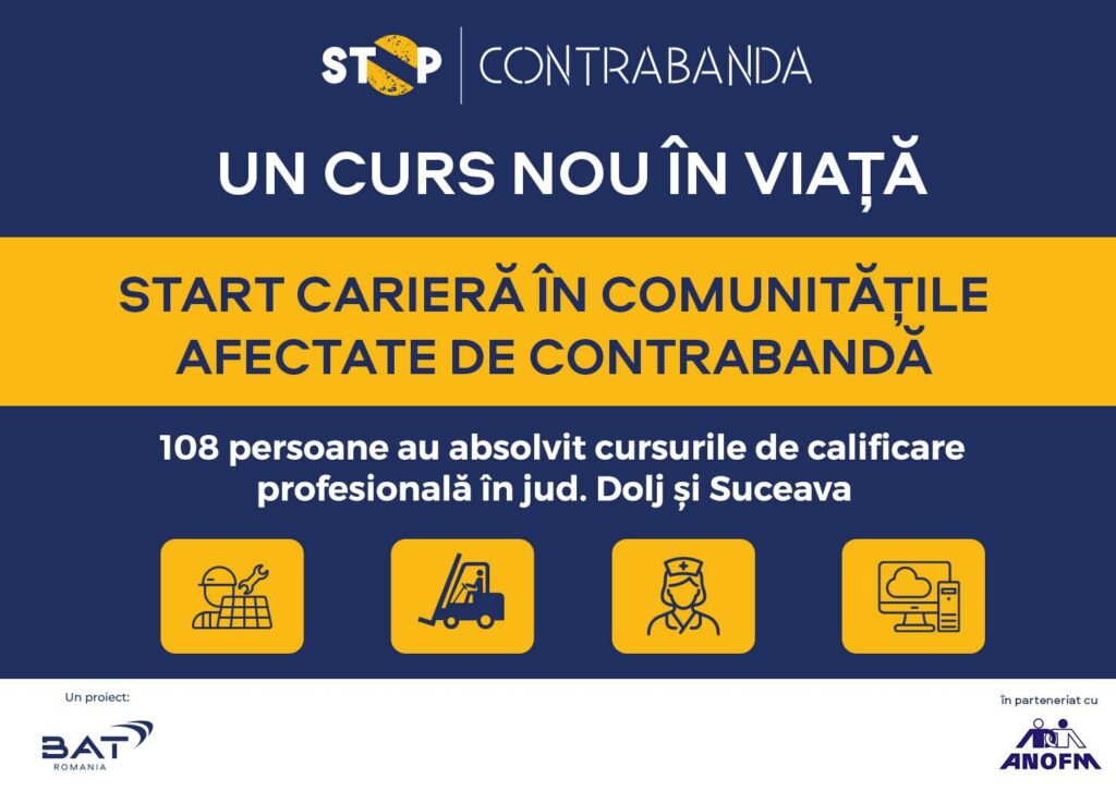 COMUNICAT: 108 persoane calificate în prima serie a programului ANOFM – BAT România,  dedicat comunităților afectate de contrabandă
