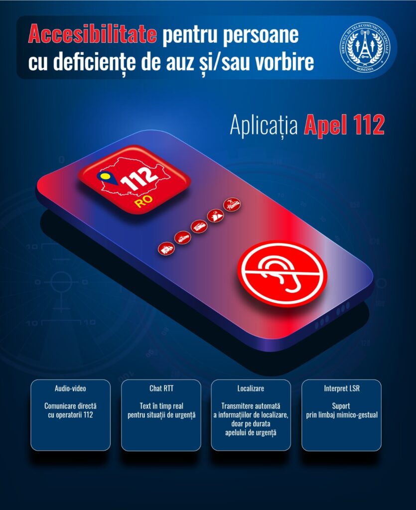 Aplicația 112 pentru persoanele cu deficiențe de auz și vorb