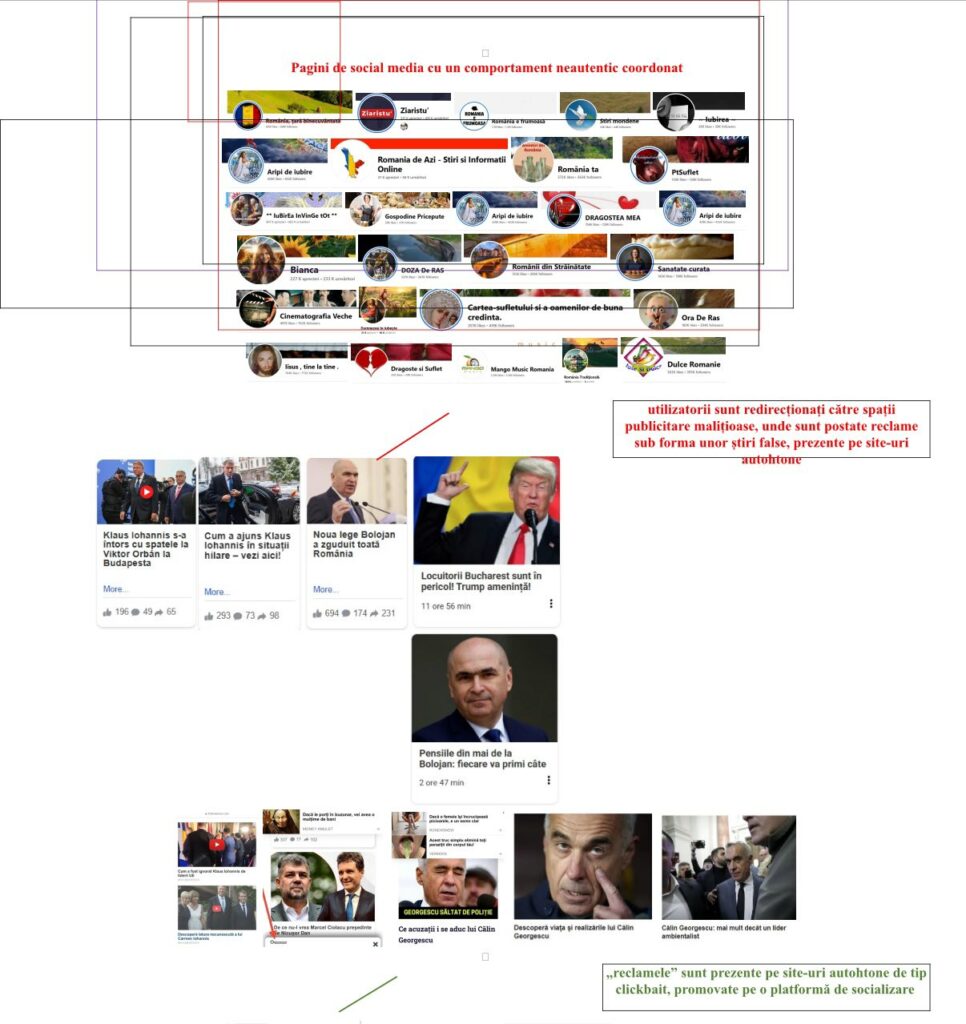Cum funcționează schema de manipulare online destructurată de autorități