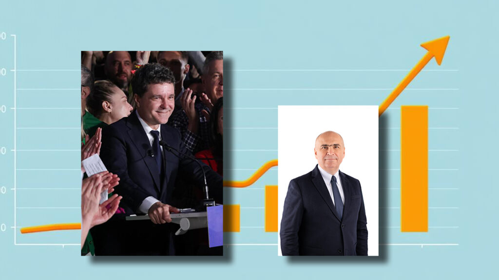 Avangarde Survey: Nicuşor Dan and Ilie Bolojan, leaders of public trust