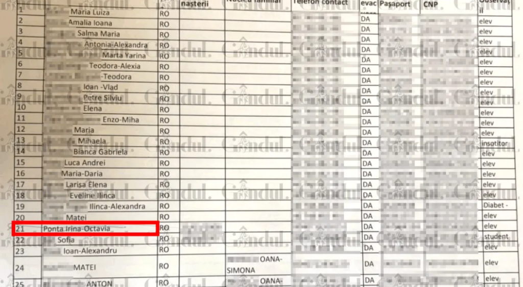 Scandalul Ponta: Irina, exclusă din repatriere? Adevărul iese la iveală Scandalul Ponta: Irina, exclusă din repatriere? Adevărul iese la iveală