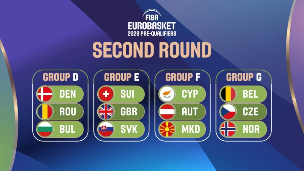 România începe drumul spre EuroBasket 2029. Danemarca și Bulgaria, adversarele din precalificări