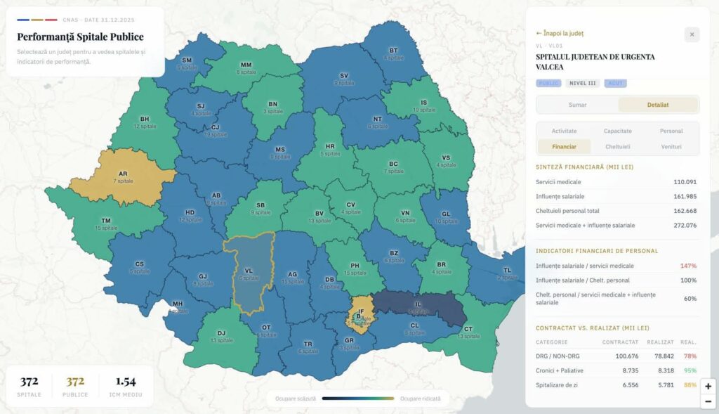 Noua hartă a spitalelor din România: pacienții pot vedea gradul de ocupare al unităților. CNAS arată diferențe mari între spitale