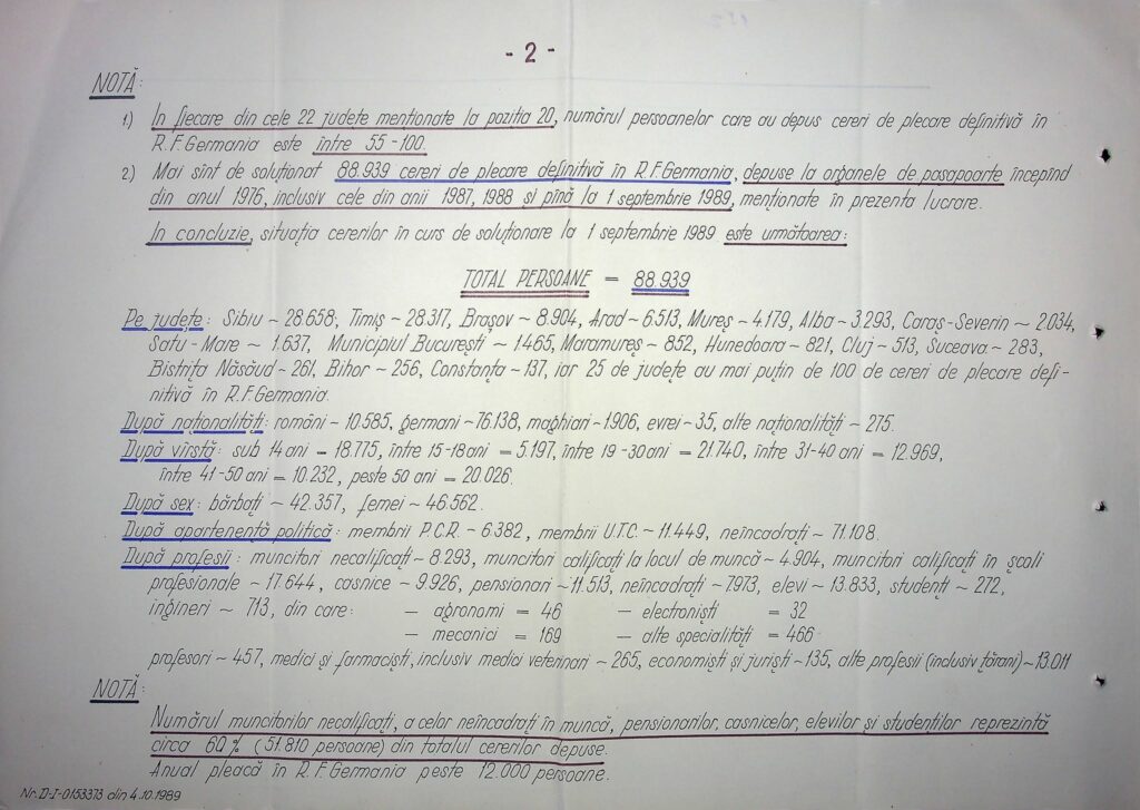 Câți români au reușit să fugă în Germania în comunism? CNSAS publică documente de arhivă
