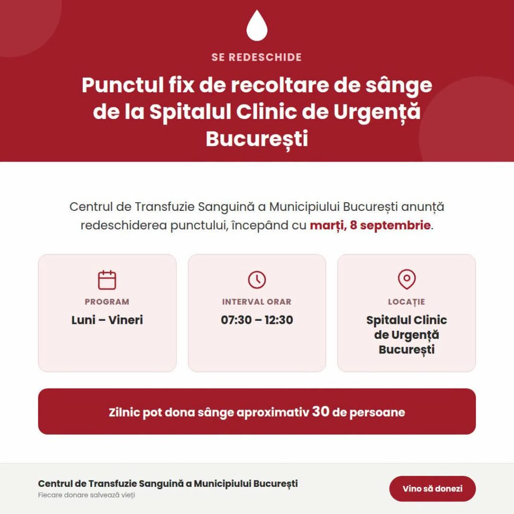 Se redeschide punctul de recoltare a sângelui de la Spitalul Floreasca | Programul pentru donatori